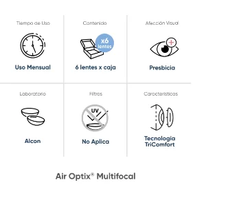 Lentes de contacto Air Optix Aqua Multifocales - Imagen 4